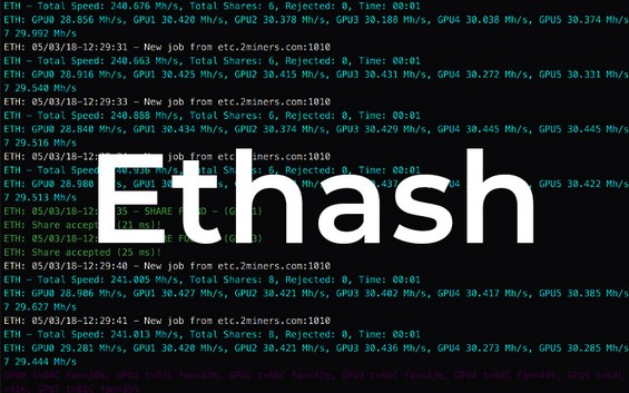 Mining on the Ethash algorithm