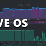 Overview of Hive OS Features Setting Up Installation