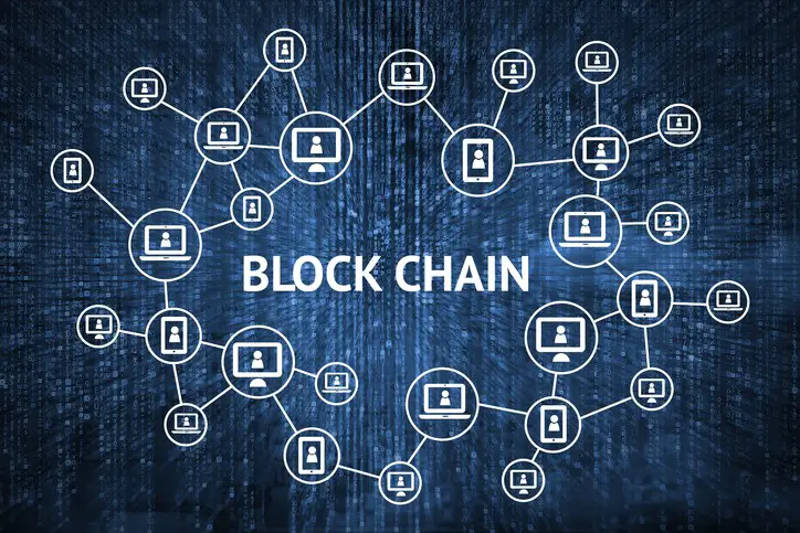 What is blockchain technology - Thorough But Broken In Simple Terms