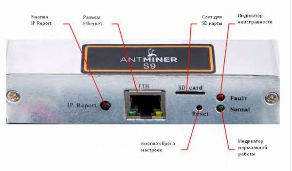 Antminer S9 Specification and Features