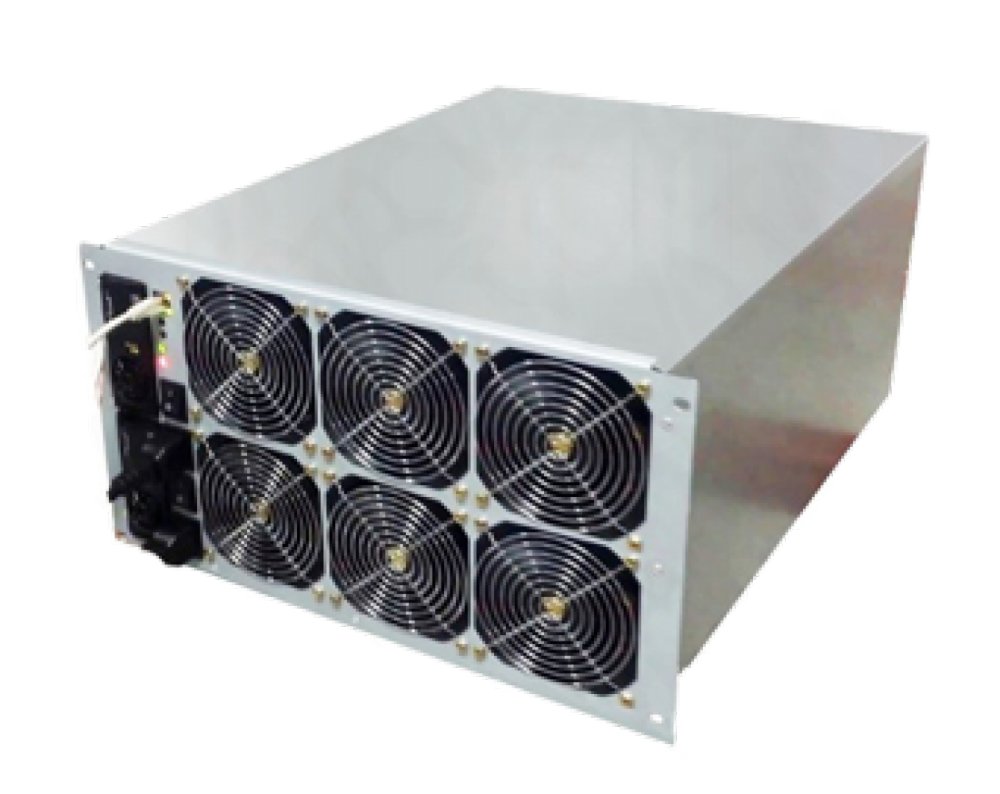 Bitfury B8 miner - Specification Profitability and Payback Period