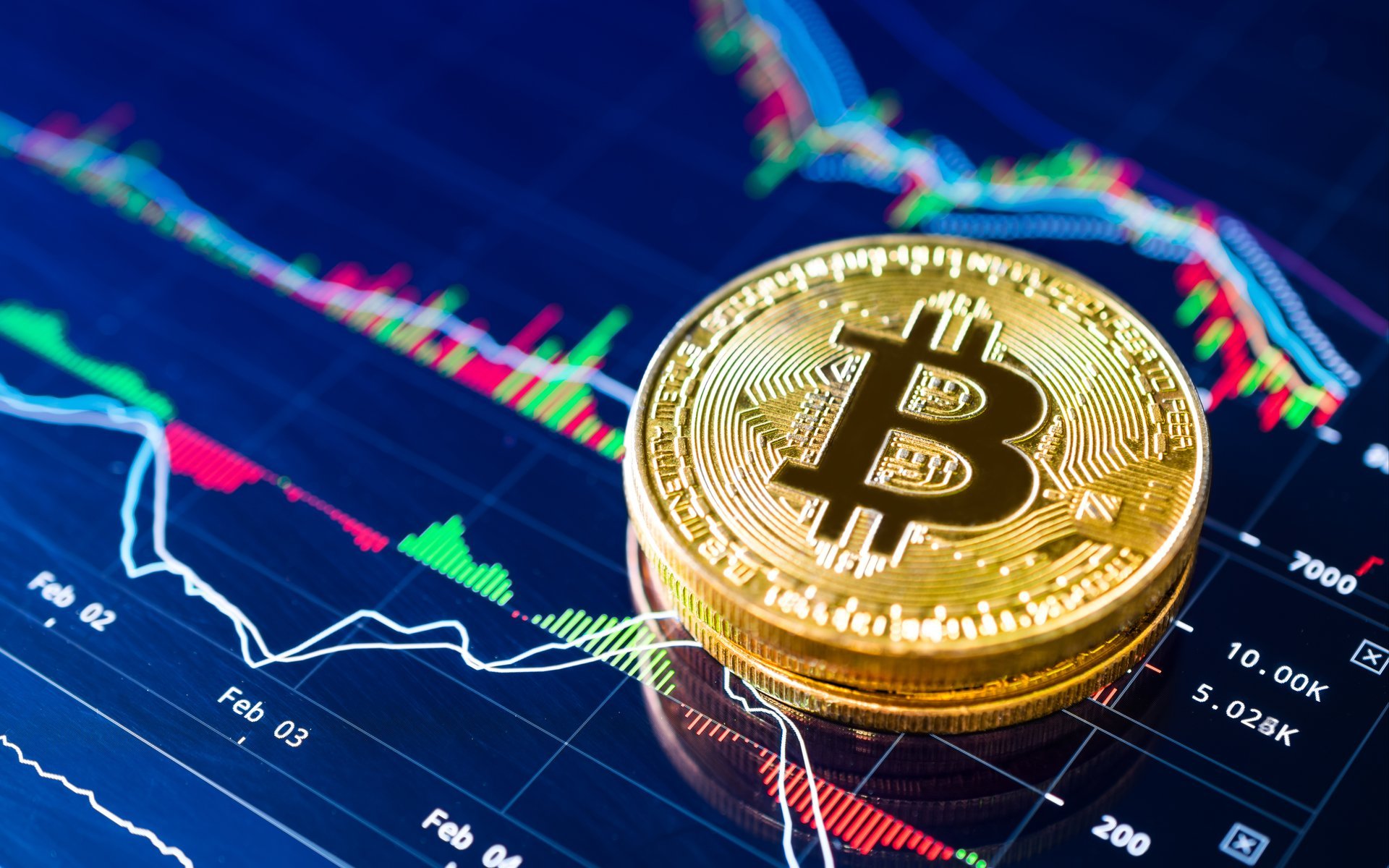 Bitcoin is back on the upward trend, with Positive Outlook
