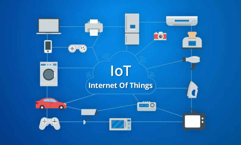 Internet of Things technology developed by Microsoft Azure