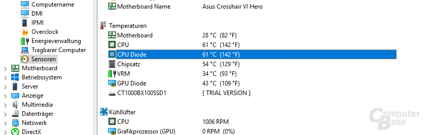 Only two CPU temperatures are output for Ryzen, one probably comes from a sensor on the mainboard.