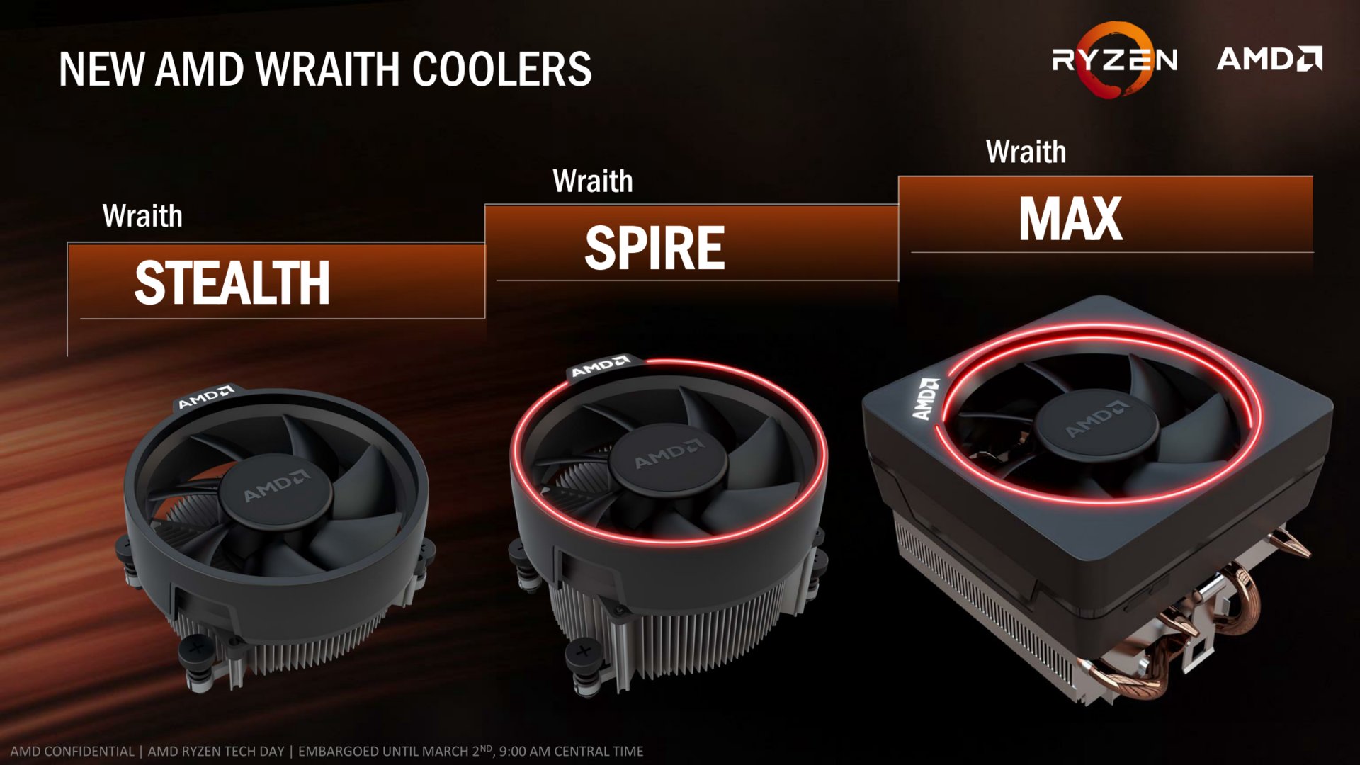 The boxed cooler for AMD Ryzen