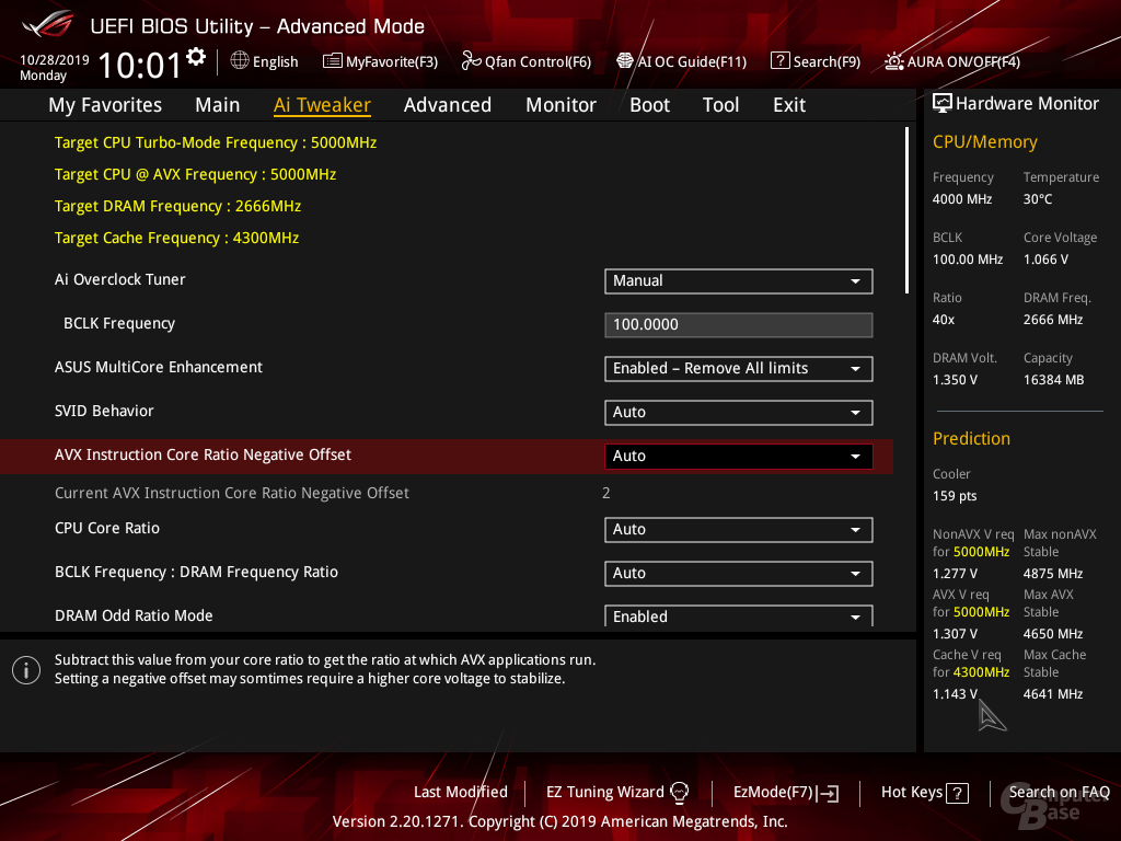 There is an AVX offset in certain settings
