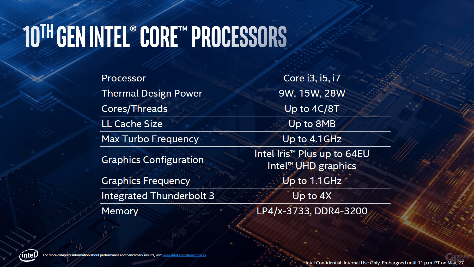 10th Gen Intel Core "class =" border-image