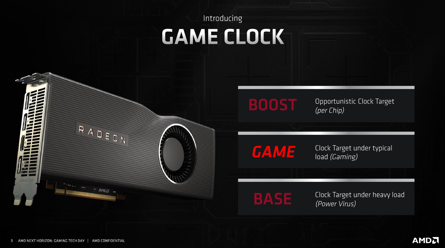 AMD Navi graphics card generation