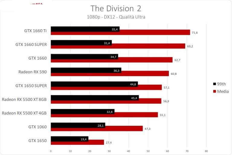 AMD-says-the-performance-per-watt-of-the-RX-480
