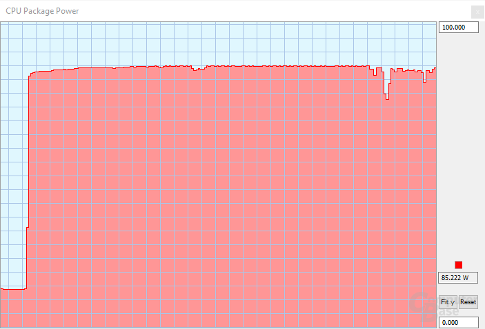 Intel Core i5-8400 under maximum load: Always with full turbo "class =" border-image