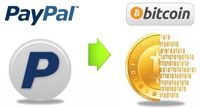How to Buy Bitcoin with Paypal 