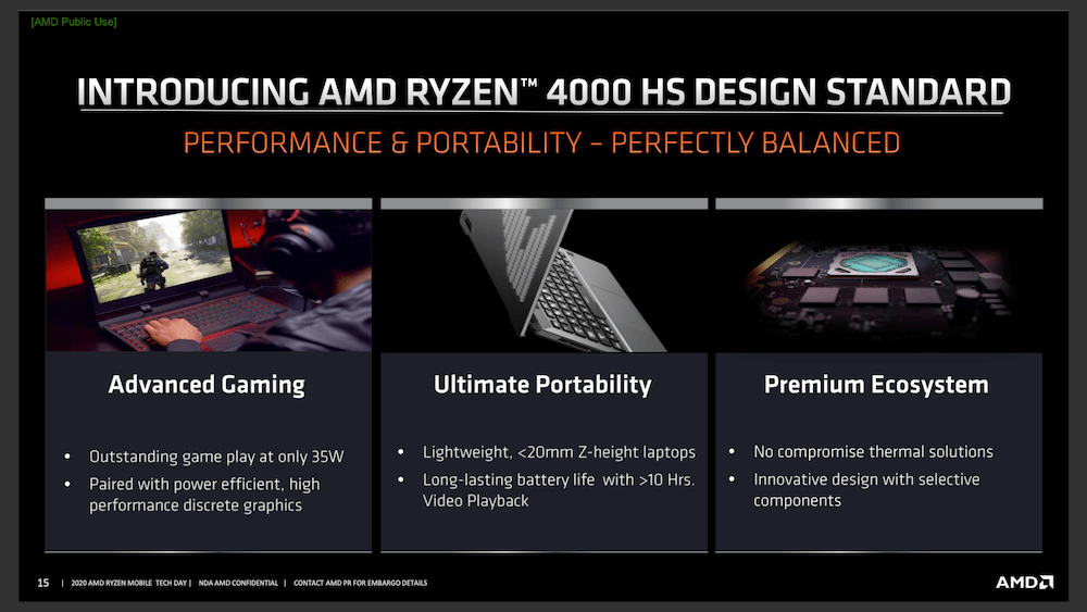 AMD Introduces New Ryzen 4000 HS, and Its New Standard for OEM Equipment |