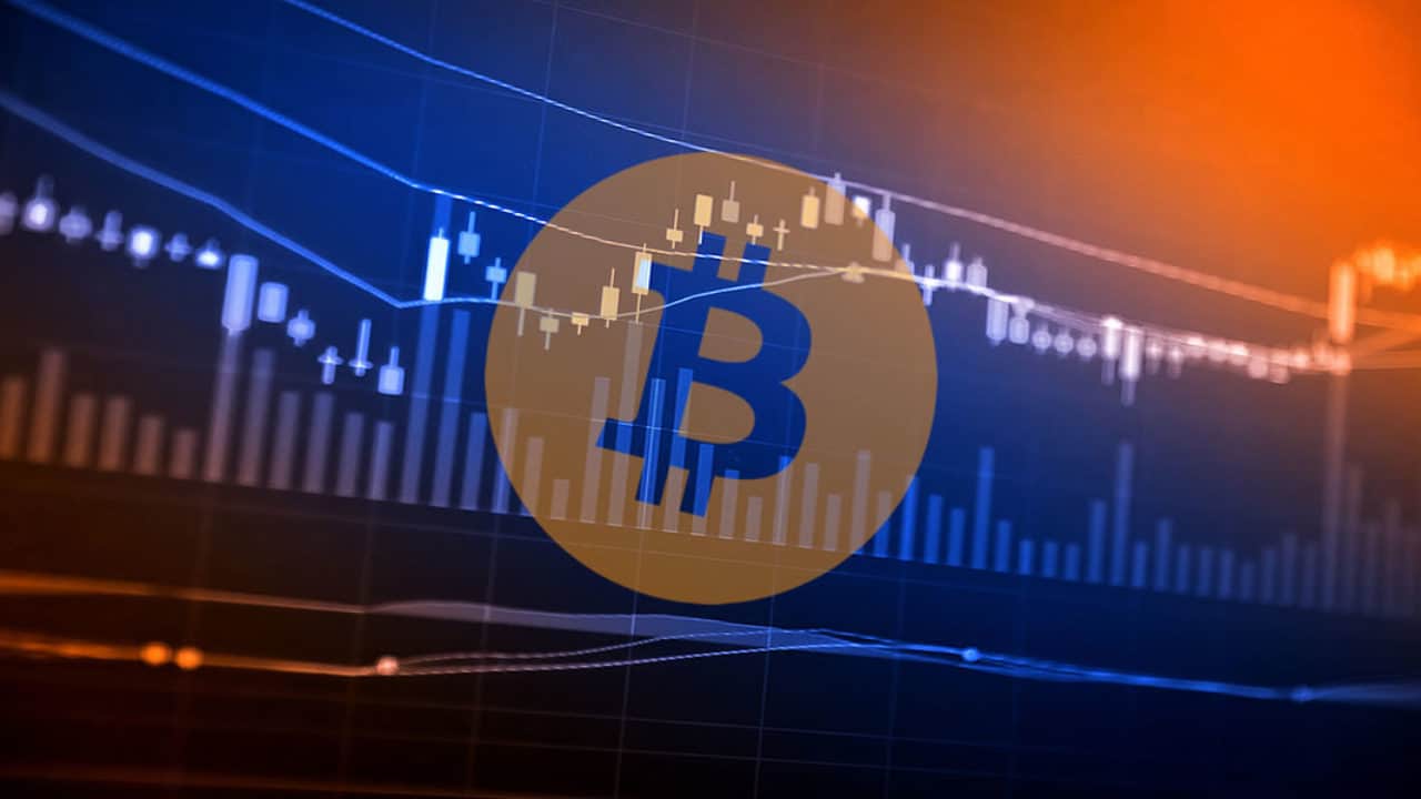 Where is Direction in Bitcoin (BTC) Price