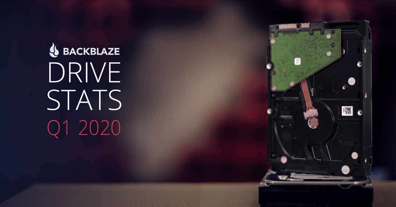 The most reliable hard drives according to BackBlaze in Q1 2020