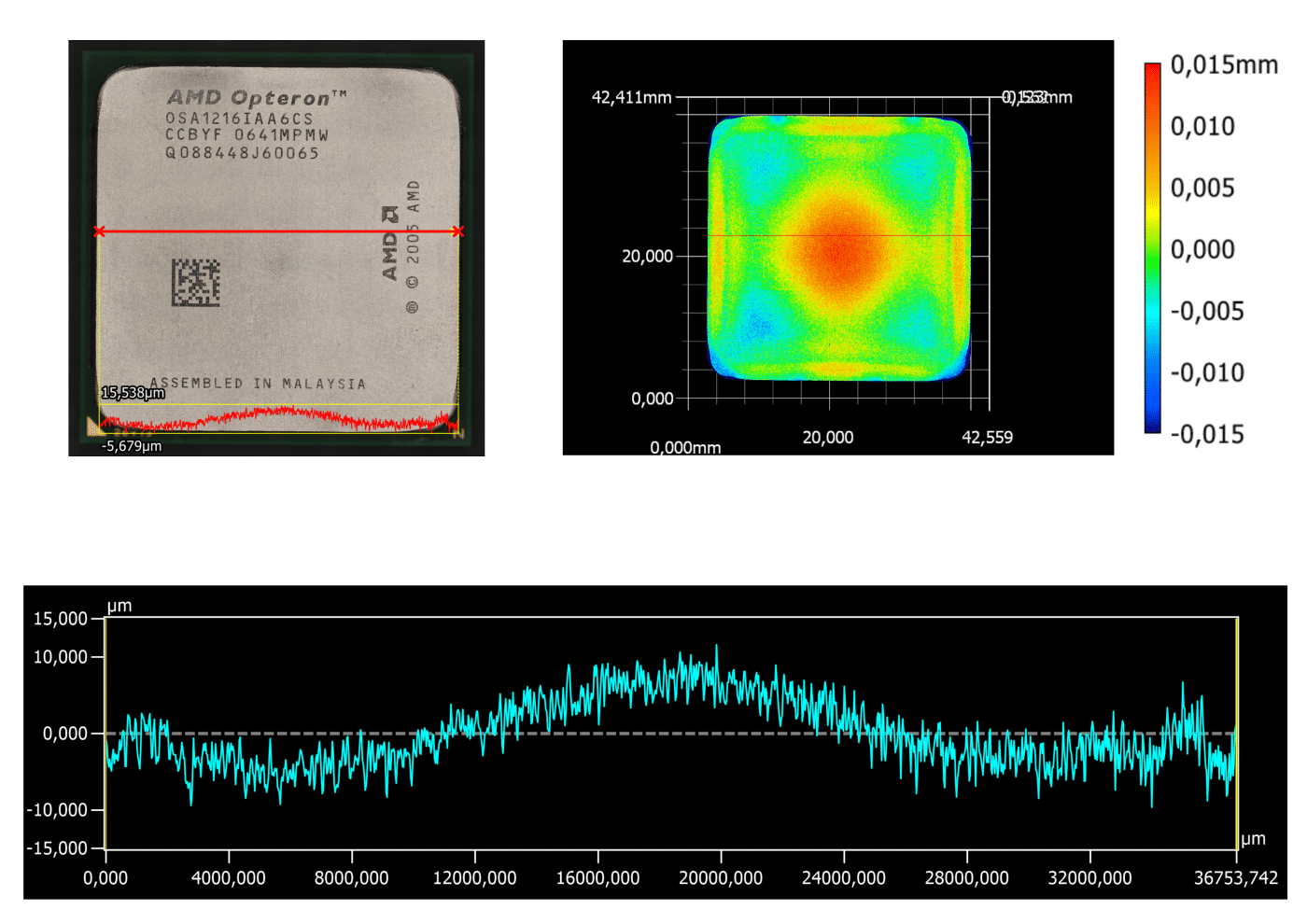 AMD Heatspreader through the ages - measurement data, curvature and surface