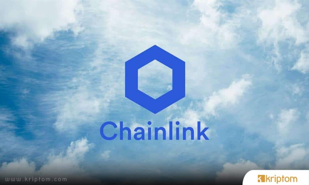 21 March Chainlink Price Analysis