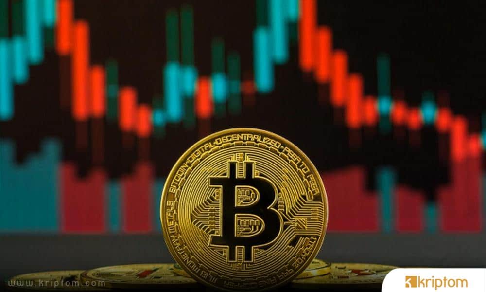 Here Are The Support And Resistance Levels For Bitcoin That Gives A Bullish Image