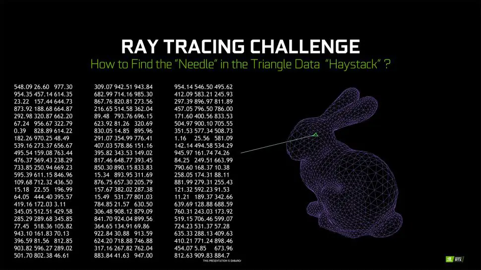 Ray tracing RTX 2080
