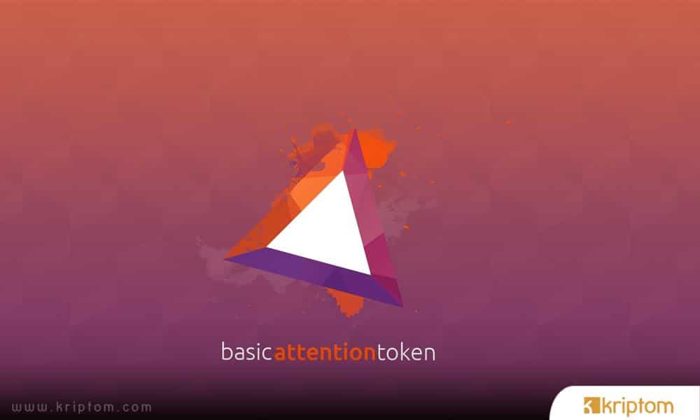 What is Basic Attention Token?  Here is Detailed Crypto Money BAT Koin
