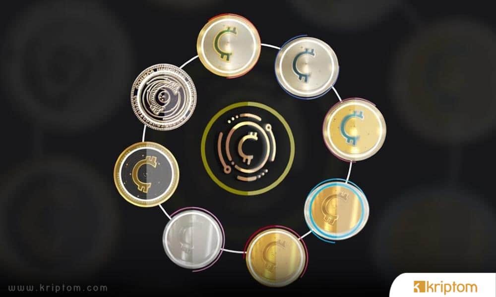 What is Counos X (CCXX)?  Here is the Crypto Currency CCXX Token in All Details