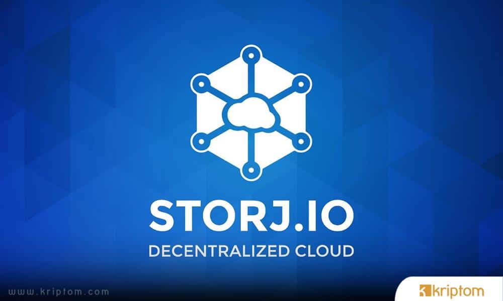 What is Storj (INTERJECTION)?  Here is the Crypto Currency STORJ Token in All Details