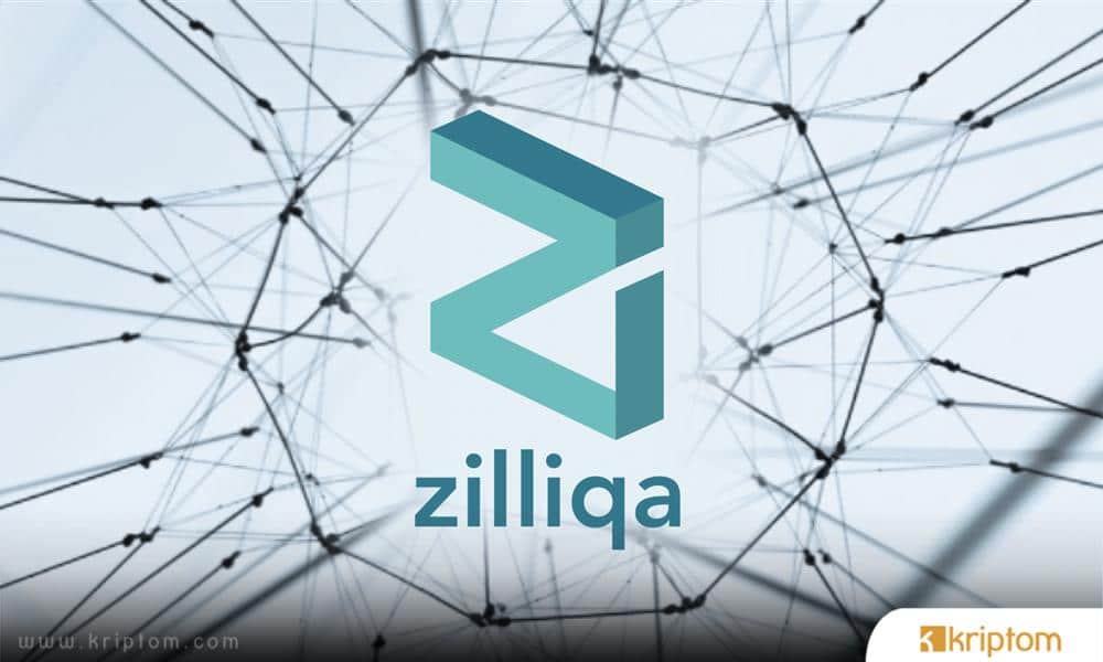 What is Zilliqa (ZIL)?  Here is Crypto Money ZIL Coin in All Details