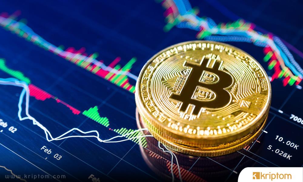 What's Next for Bitcoin, Declining to $ 53,000 Level?