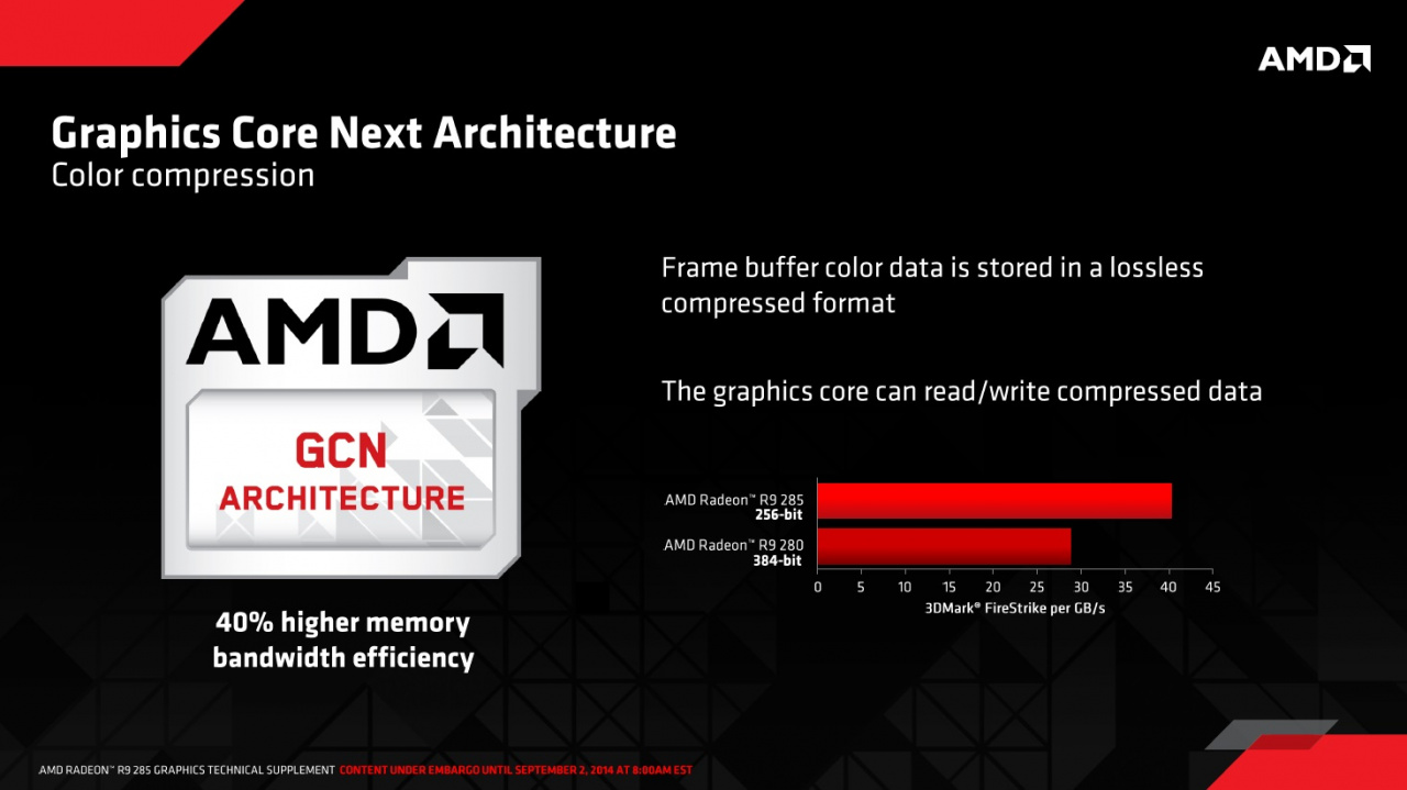 AMD-Radeon-R9-285-Tonga-12.jpg