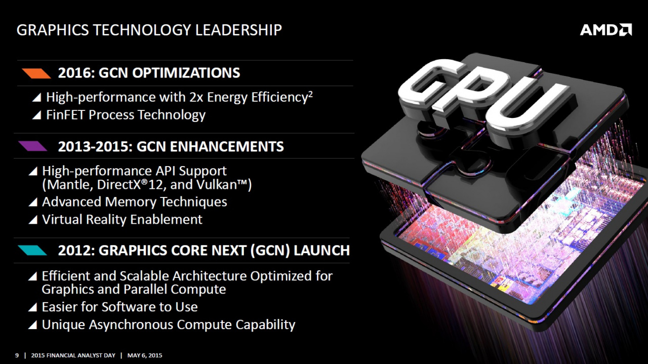 AMD-GCN-HBM.jpg