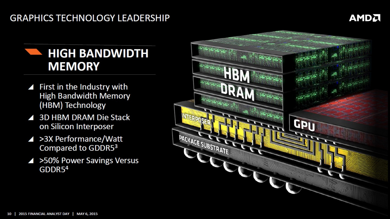 AMD-GCN-HBM2.jpg
