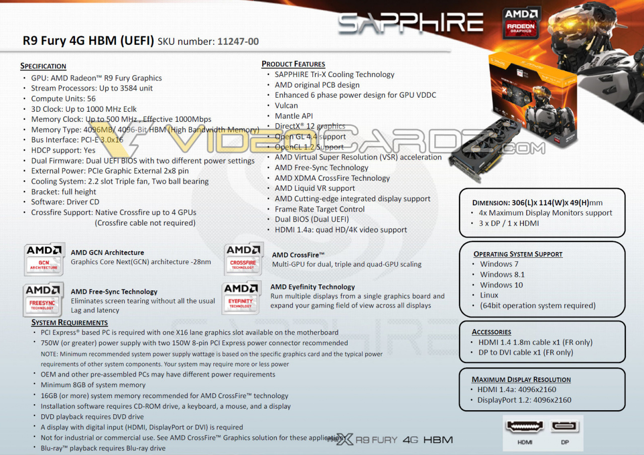 Sapphire-Radeon-R9-Fury-TRIXX-2.jpg