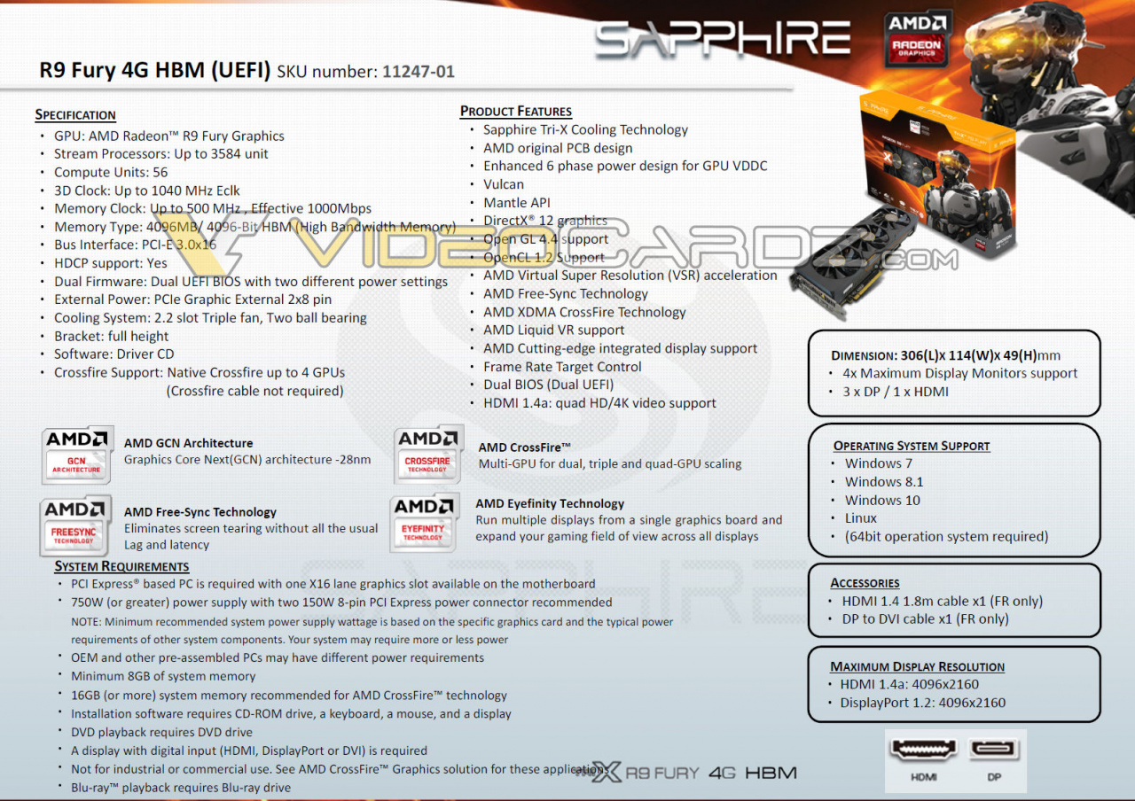 Sapphire-Radeon-R9-Fury-TRIXX-3.jpg