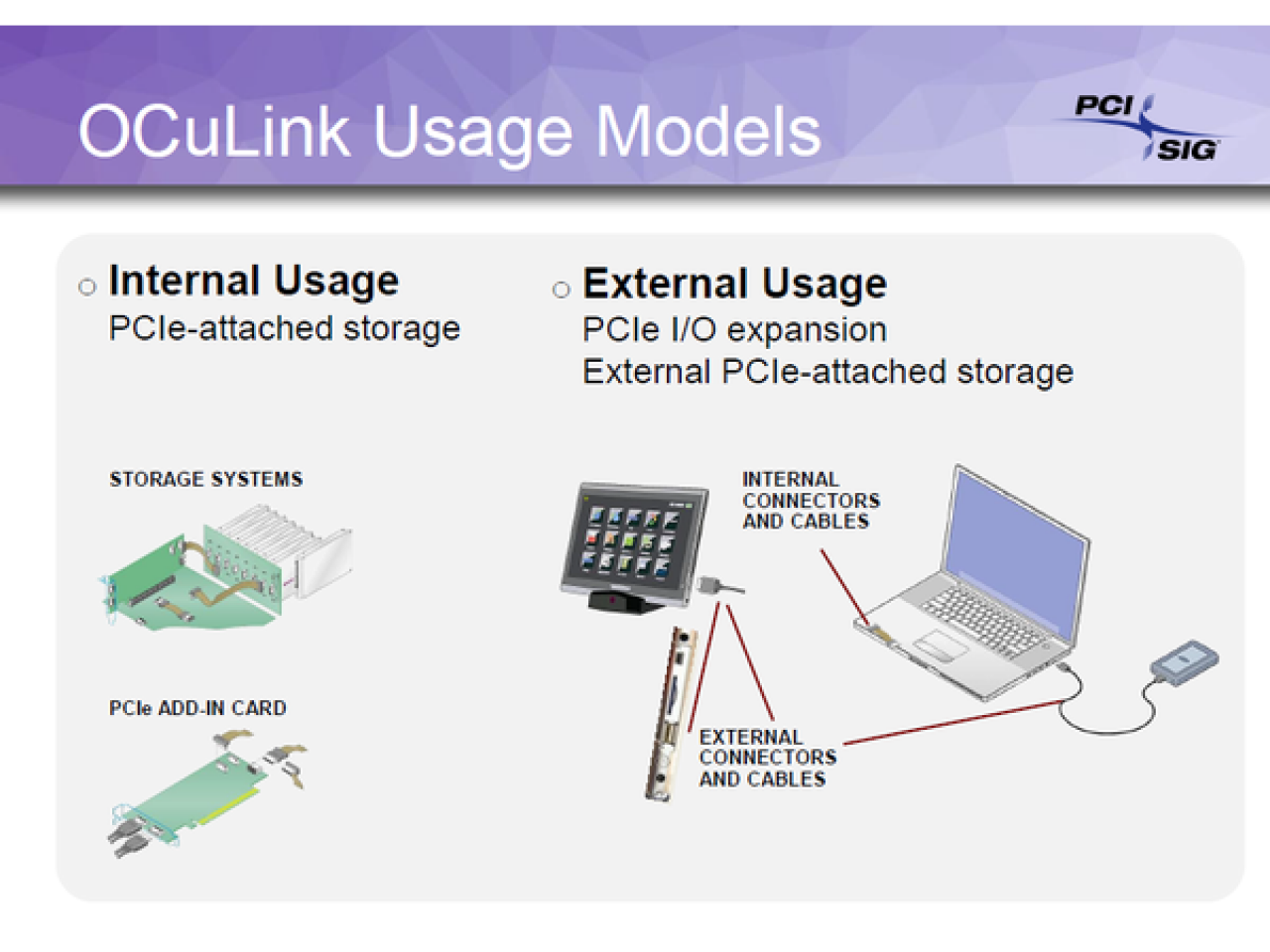 PCI устройство что это. PCI 4.0. OCULINK. OCULINK порт.