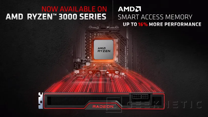 Geeknetic AMD enables Smart Access Memory on Ryzen 3000 Series 1 processors