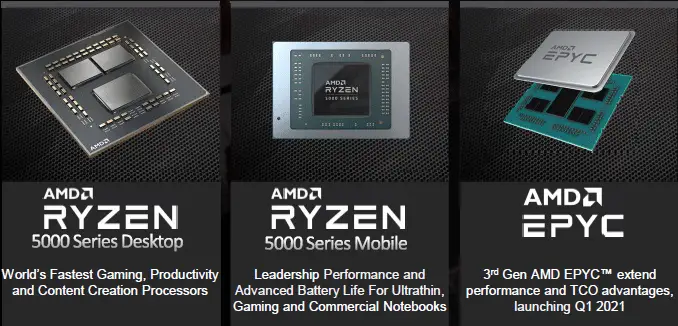 AMD expects strong PC demand this year
