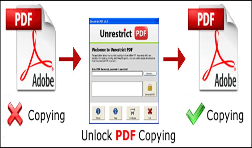 remove restrictions pdf