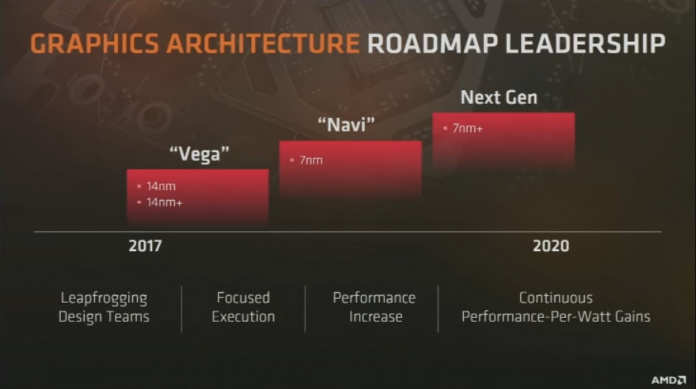 AMD-FAD-2017-4.jpg