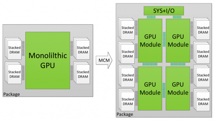 AMD-Navi-GPU-Module.png
