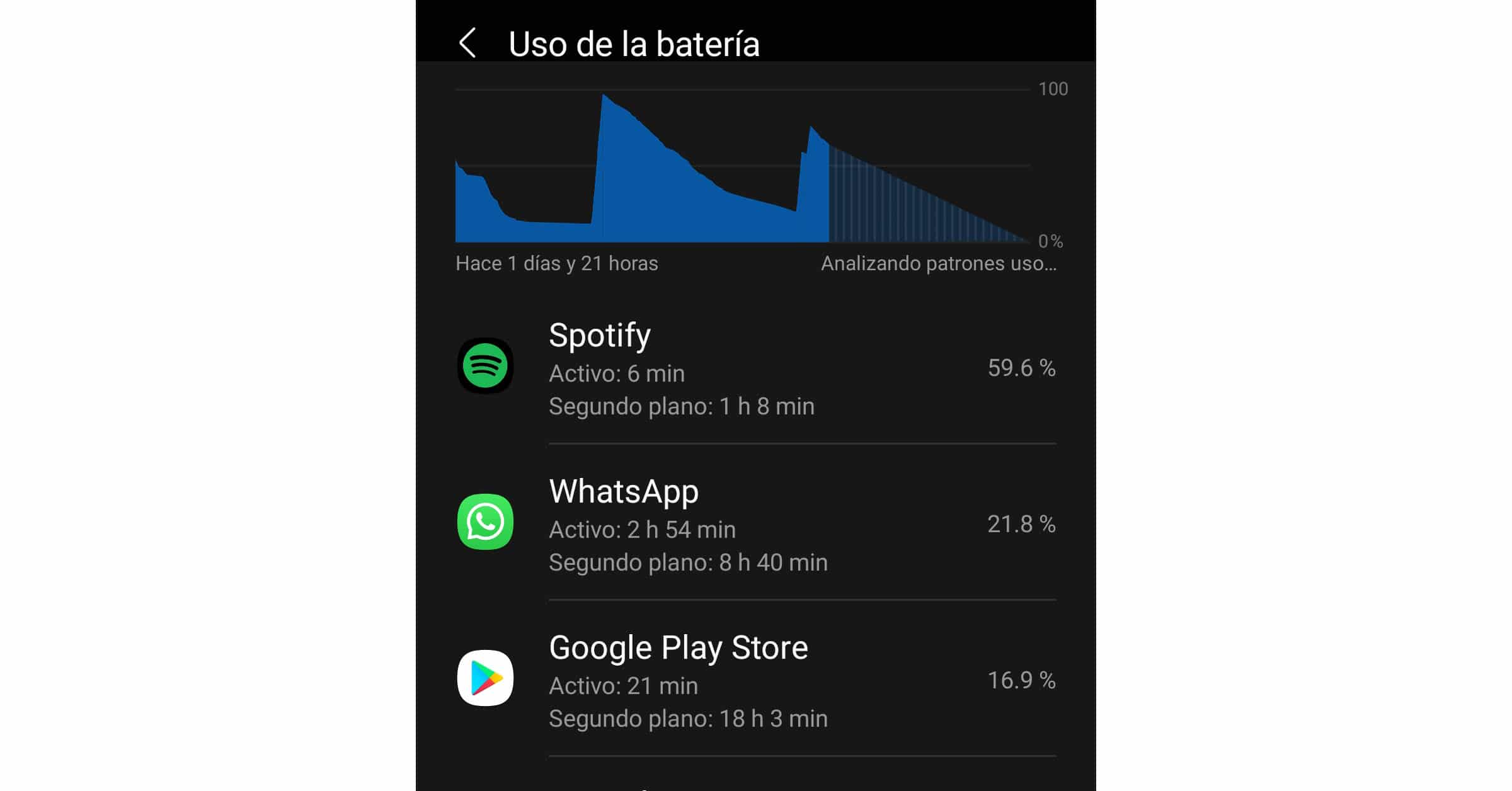 Cómo evitar que las aplicaciones consuman batería en Android