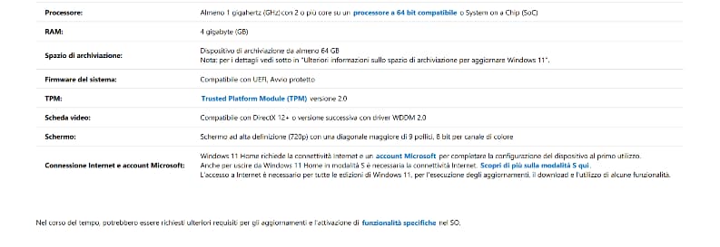 Minimum Requirements Windows 11