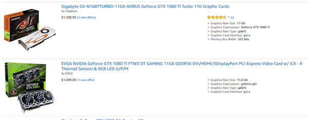 Graphics card prices with another level of absurdity