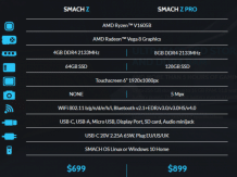 SMACH Z will offer really high performance in 720p
