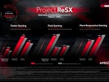 Radeon performance boost for esports games with Project ReSX