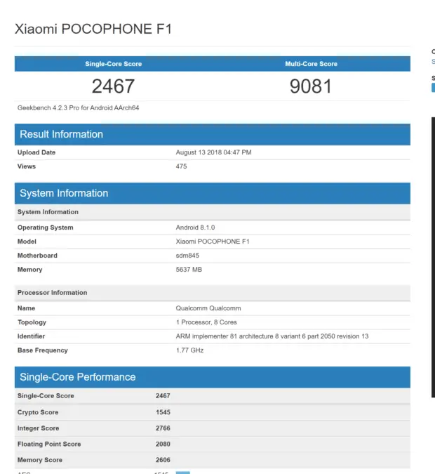 Pocophone F1 was tested in one of the benchmarks
