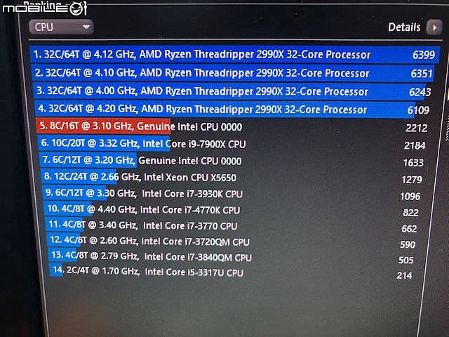 8-core Coffee Lake-S in Cinebench test