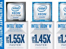 Intel Xeon E-2100, a new processor for small workstations