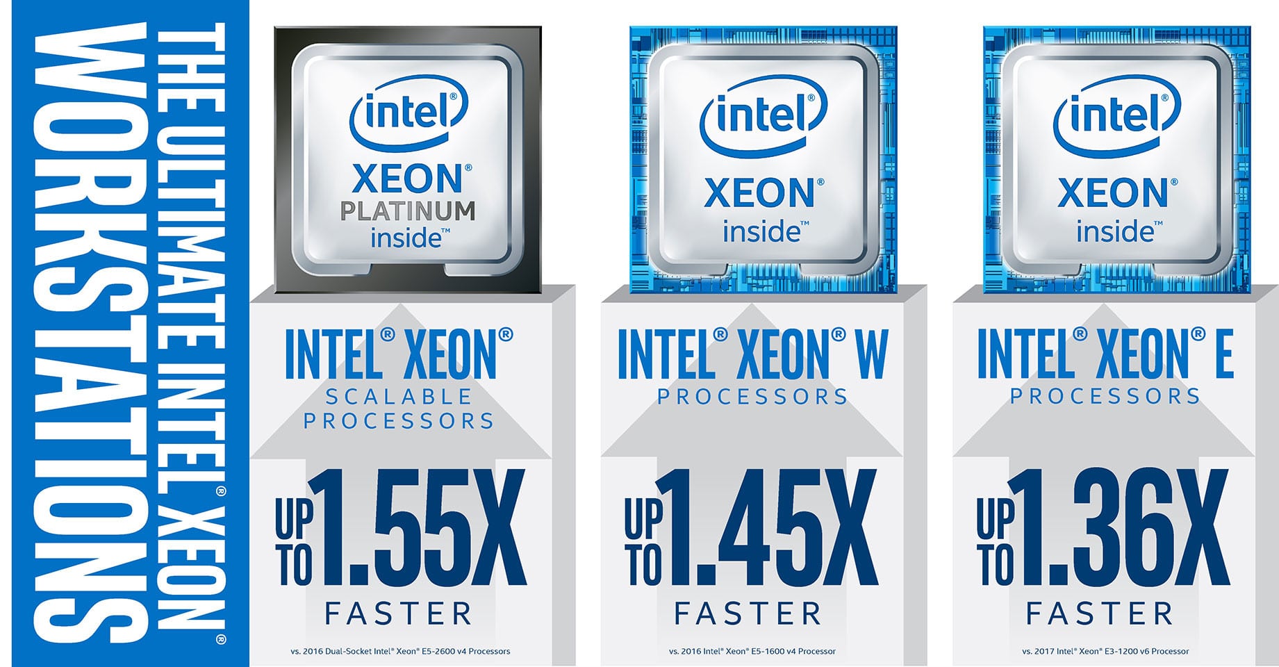 Intel Xeon E-2100, a new processor for small workstations