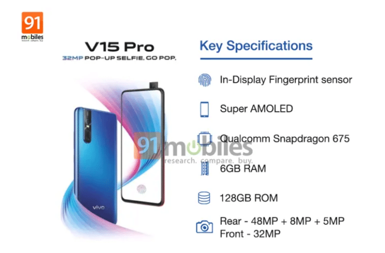 Vivo V15 Pro, cena Vivo V15 Pro, specyfikacja Vivo V15 Pro, parametry Vivo V15 Pro, aparat Vivo V15 Pro