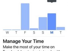 Facebook, czas na Facebooku, spędzony czas na Facebooku, licznik czasu Facebook,