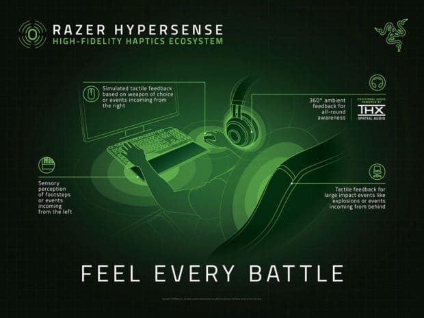 Feel the game on your skin thanks to Razer's HyperSense technology
